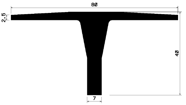 FA 1550 - gumiprofilok - Takaró és 'T' alakú profilok