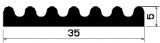 F 1923 - EPDM profiles - Layer and insulator profiles