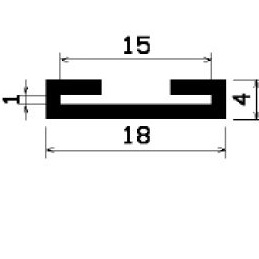 SE - 1612 - Clip profiles