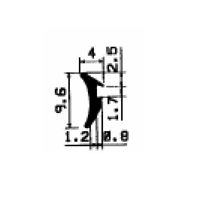 KS 2588